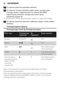 Страница 86