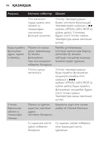 Страница 94