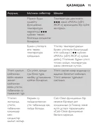 Страница 95