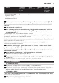 Страница 93