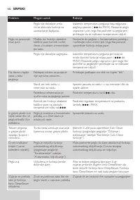 Страница 182