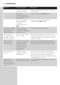 Страница 194