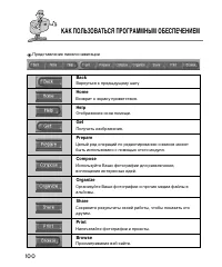 Страница 100