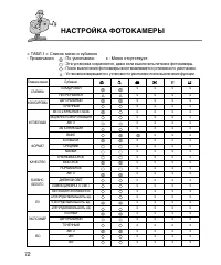 Страница 72