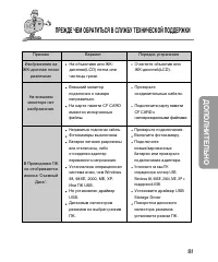Страница 81
