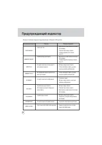 Страница 86