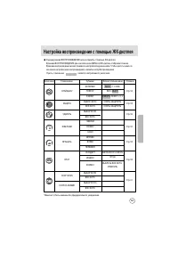 Страница 53