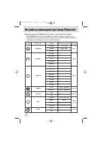 Страница 58