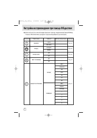 Страница 54