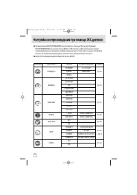 Страница 52