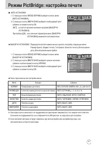 Страница 91
