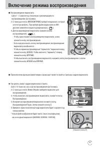 Страница 57
