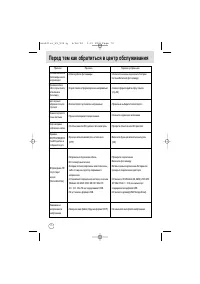 Страница 70