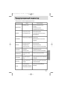 Страница 91