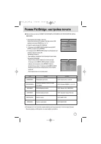 Страница 73