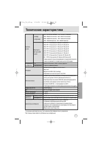 Страница 95