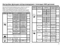 Страница 64