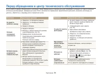 Страница 85