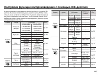 Страница 66