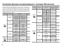 Страница 67