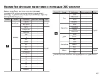 Страница 68
