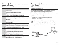 Страница 94