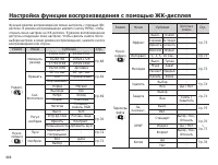 Страница 67