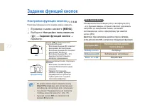 Страница 77