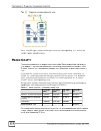 Страница 221