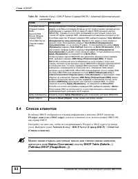 Страница 93