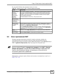 Страница 98