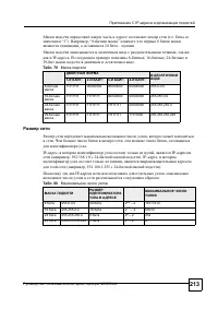 Страница 210