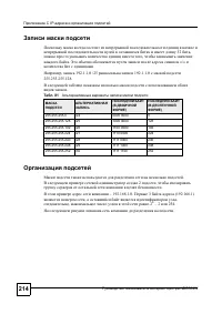 Страница 211