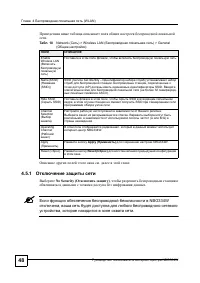 Страница 45