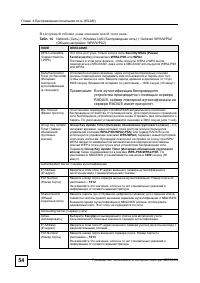 Страница 51