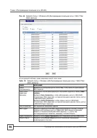 Страница 53