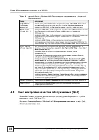 Страница 55