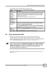 Страница 88