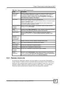 Страница 90
