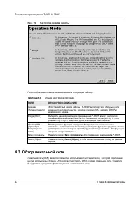 Страница 47