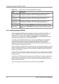 Страница 91