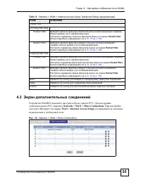 Страница 55