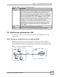 Страница 81