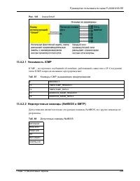 Страница 203