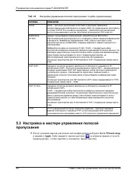 Страница 84