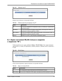 Страница 93