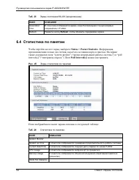 Страница 94