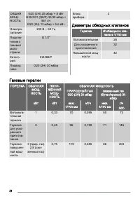 Страница 34