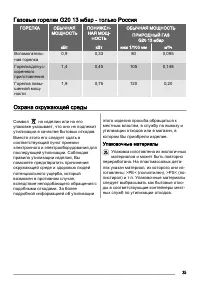 Страница 35