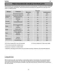 Страница 108